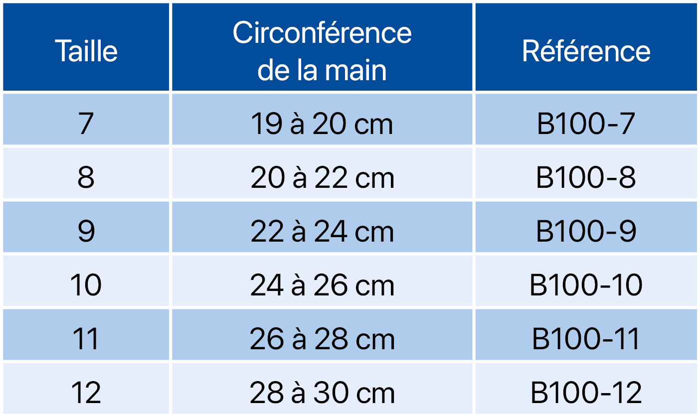 taille gants référence B100_1.png